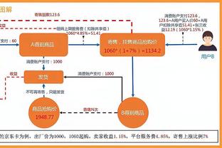 科尔打趣太阳DJ新歌：有100个人发给我听了 我爱它&这很好玩